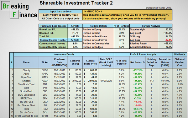 Ultimate "All-In-One" Personal Finance Tool