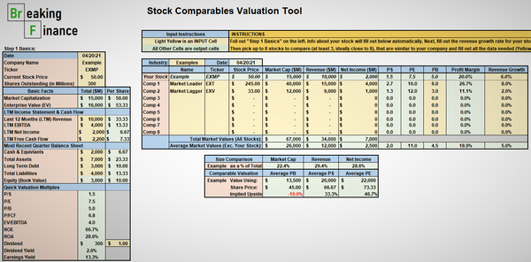 Ultimate "All-In-One" Personal Finance Tool