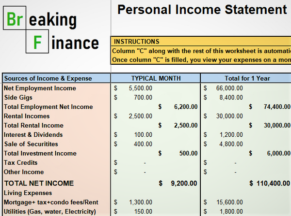 Ultimate "All-In-One" Personal Finance Tool