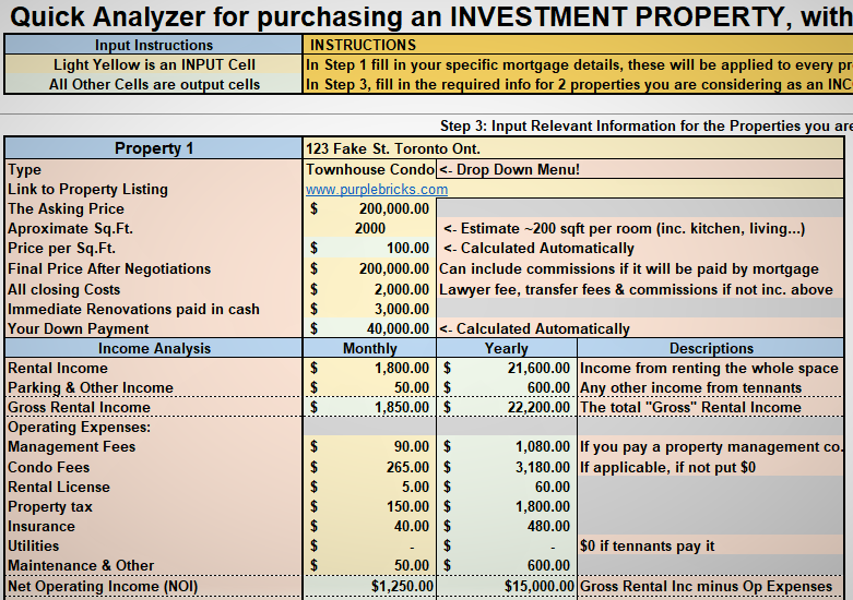 Real Estate Investment Analysis Tool | Unlocked & Customizable