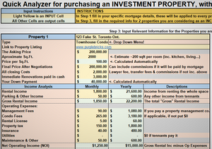 Real Estate Investment Analysis Tool | Unlocked & Customizable