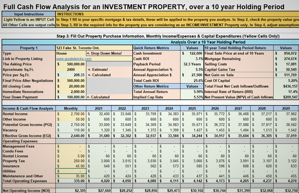 Real Estate Investment Analysis Tool | Unlocked & Customizable