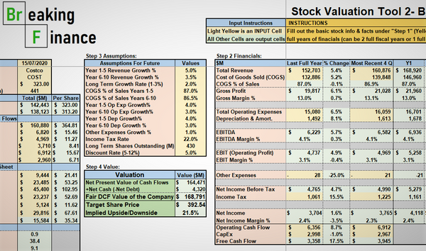 Stock Analysis Tool