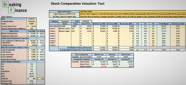 All in One Personal Financial Planner